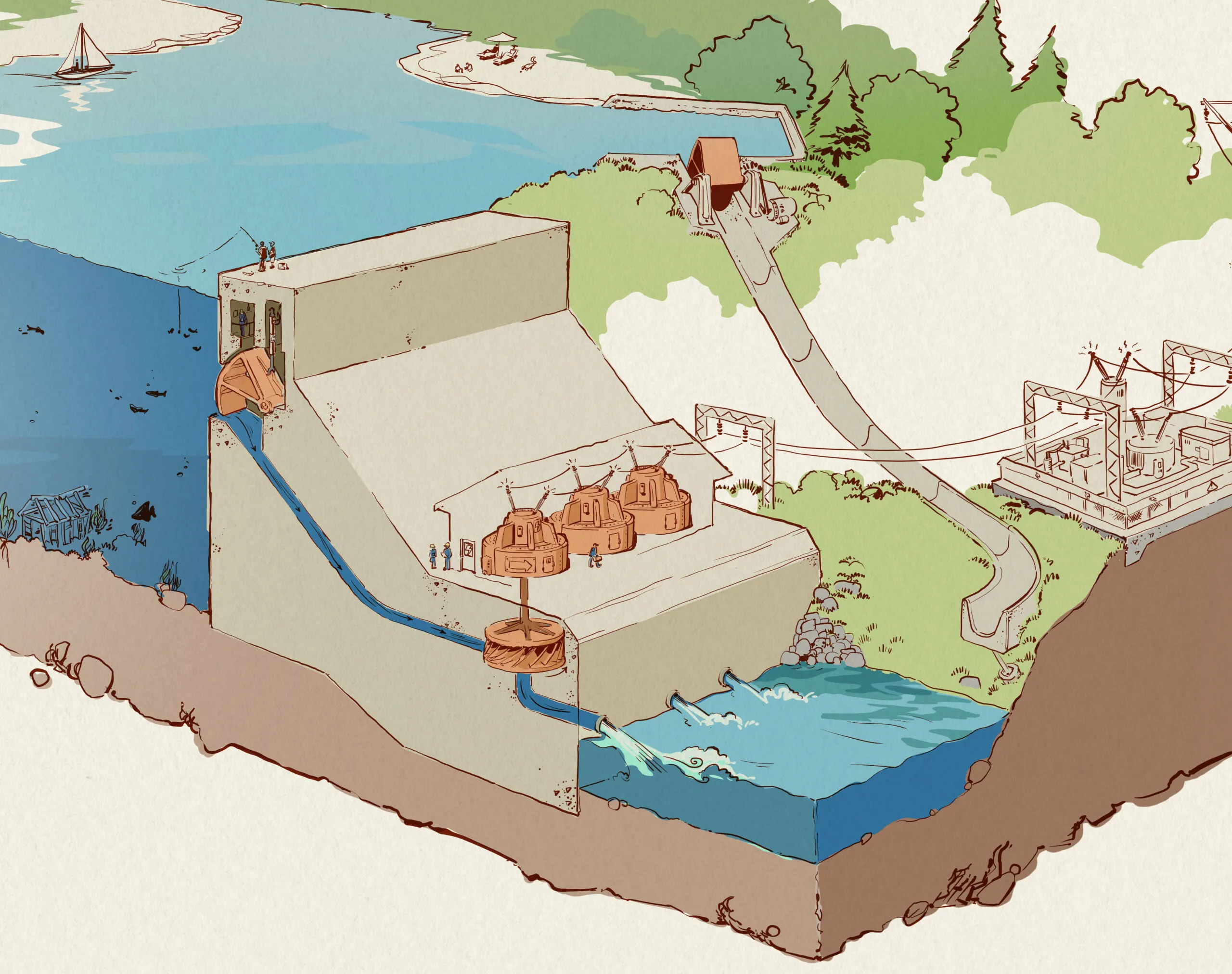 2.6 Hydro Dam FC Color copy scaled