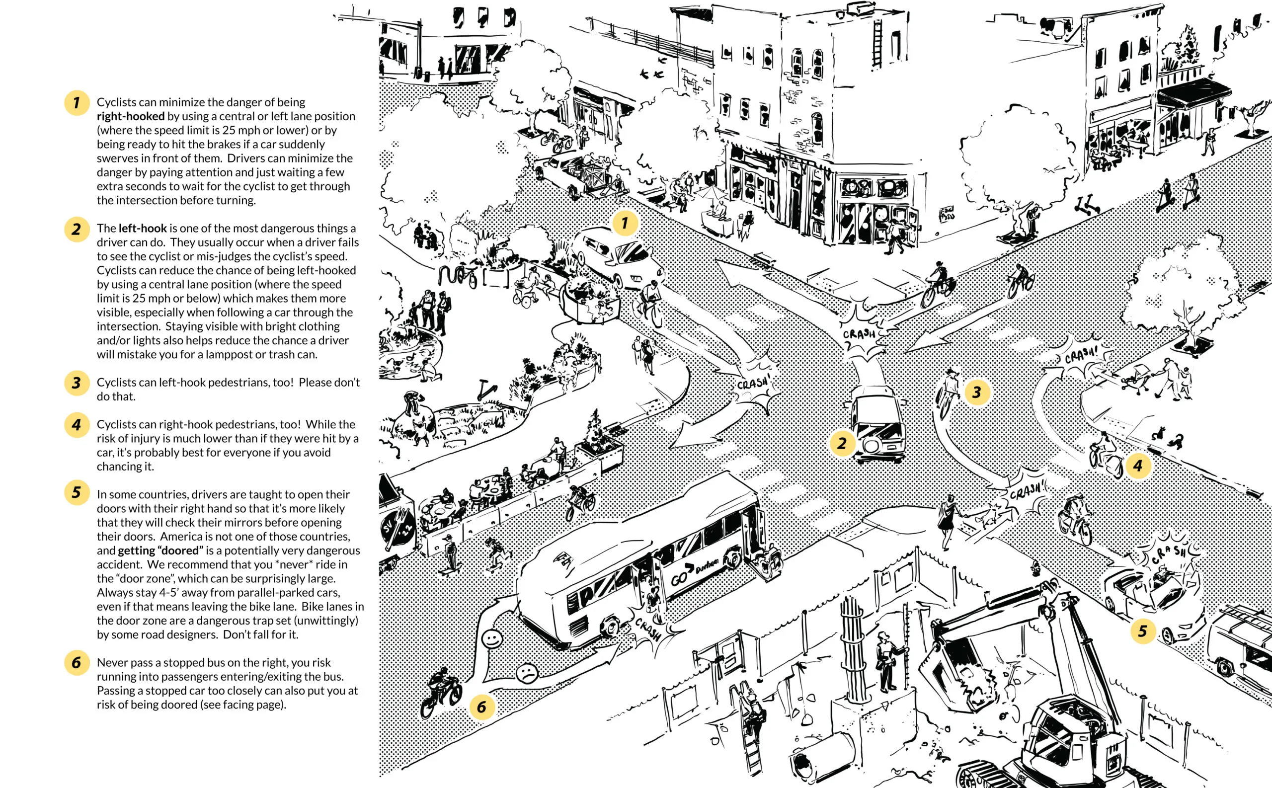 Bike Durham Intersection Comp v05 largerText 01 1 scaled