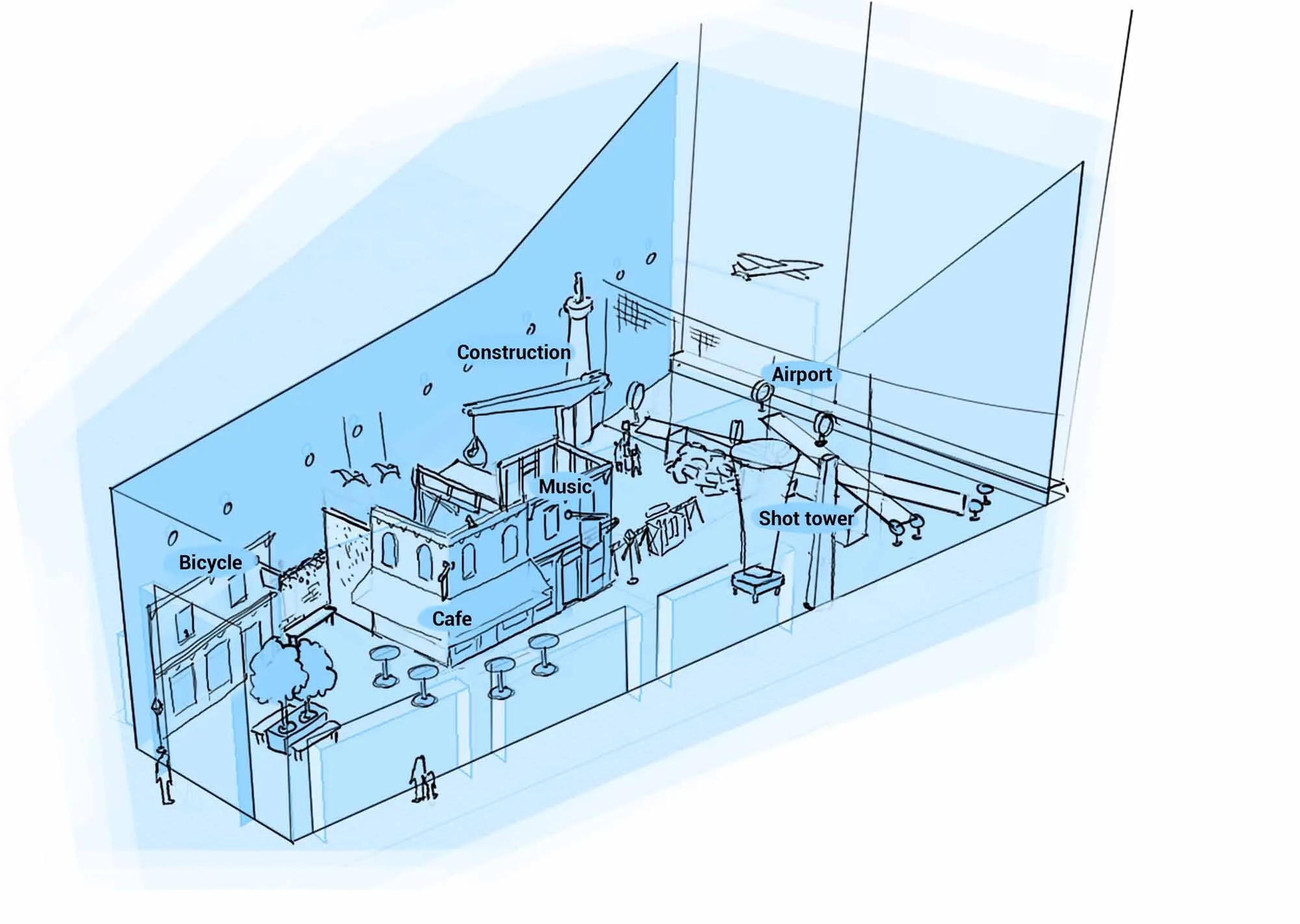 Look and Feel Rendering vC WEB